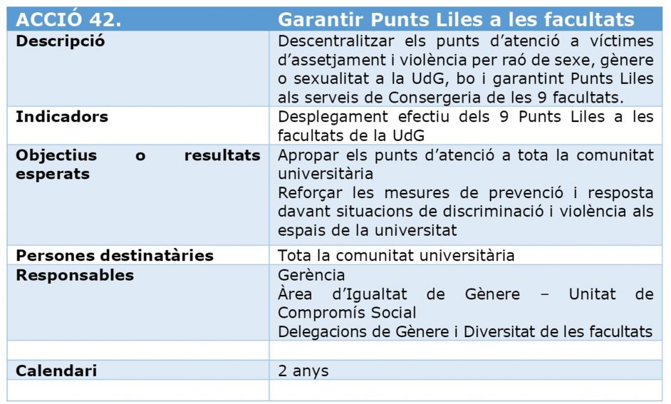 campanya punts liles a les bibliteques de campus