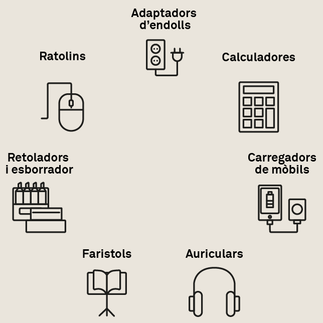 Préstec material divers