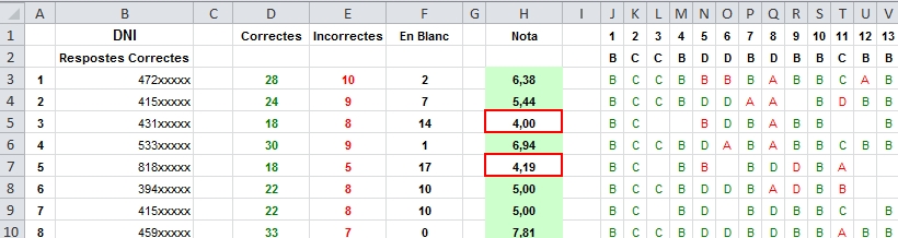 Resultat correcció: resultats